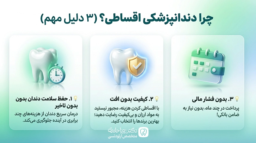 چرا بهترین مرکز دندانپزشکی اقساطی در تهران را انتخاب کنیم؟